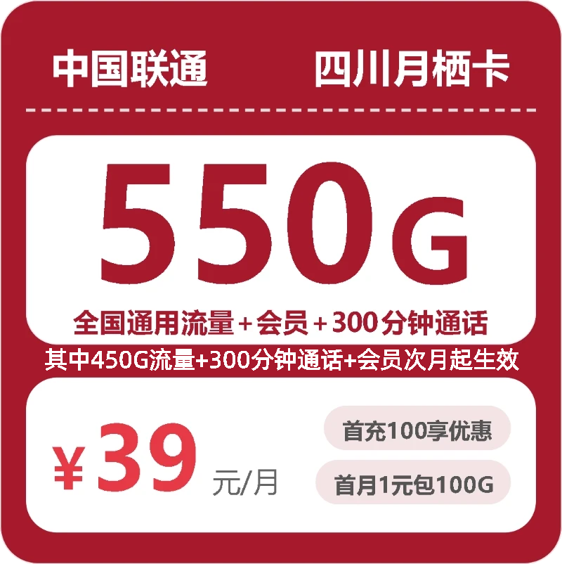 流量卡海报-主图
