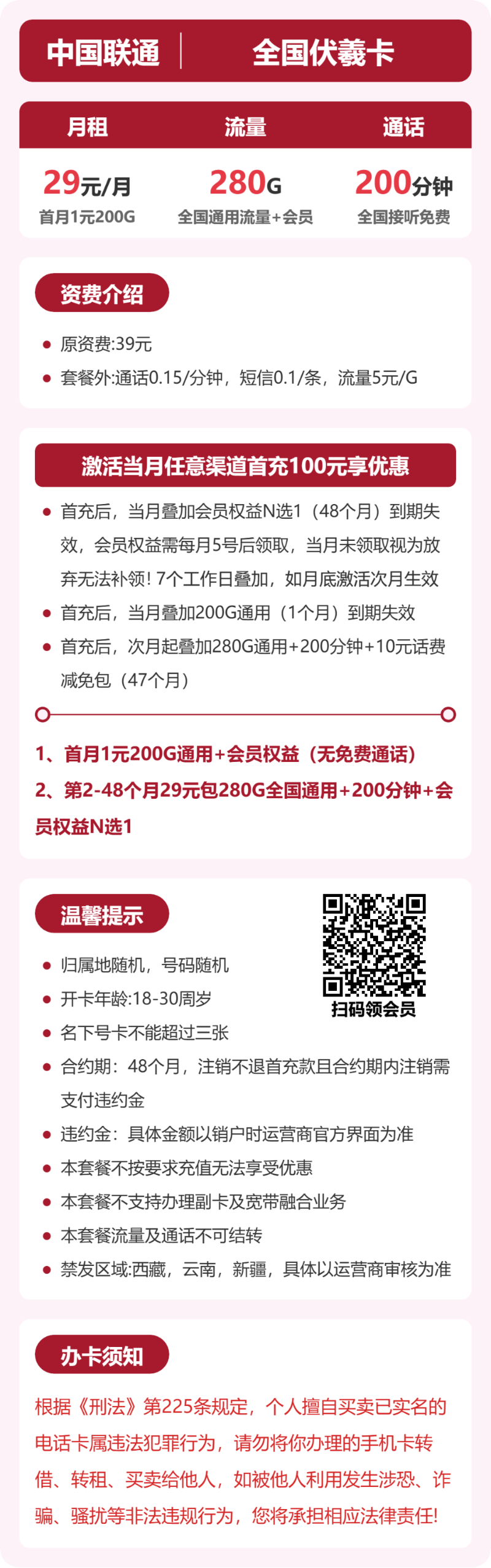 流量卡海报-详情图