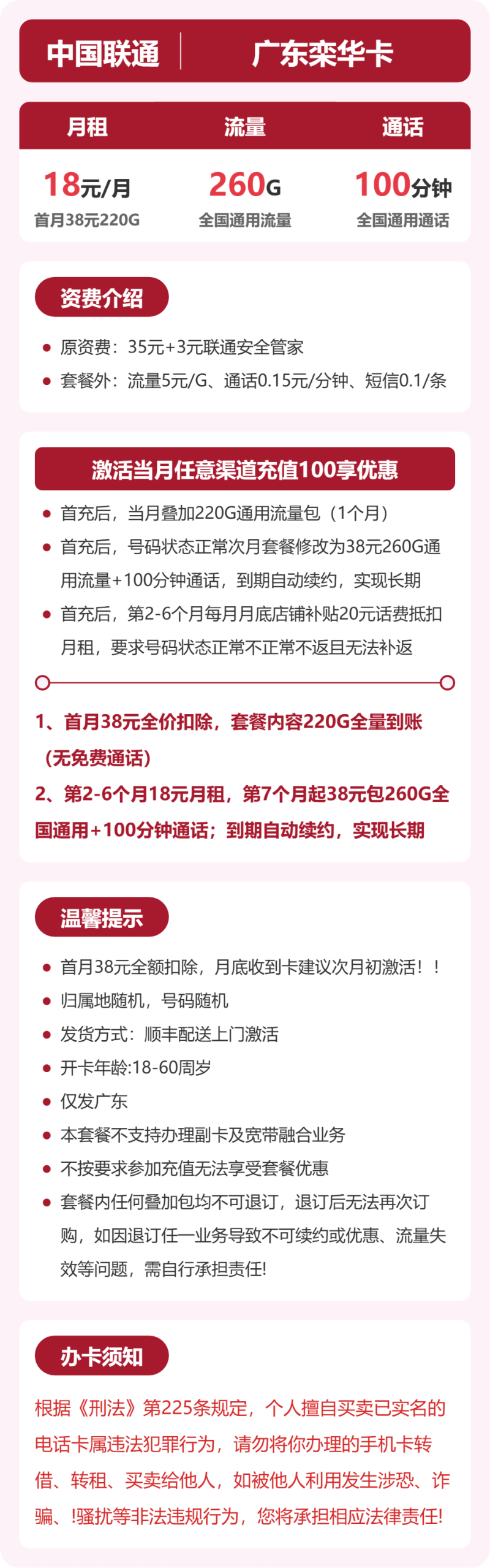 流量卡海报-详情图