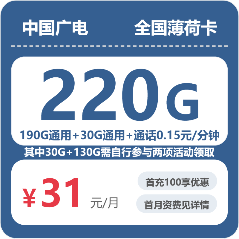 流量卡海报-主图