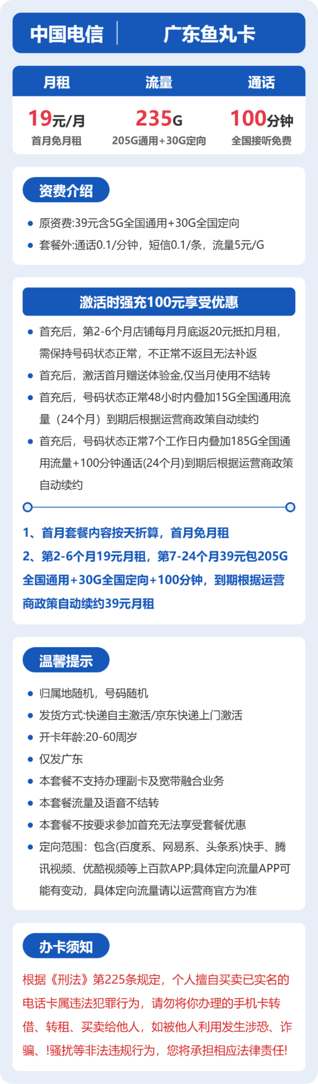 流量卡海报-详情图