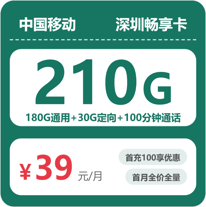 流量卡海报-主图