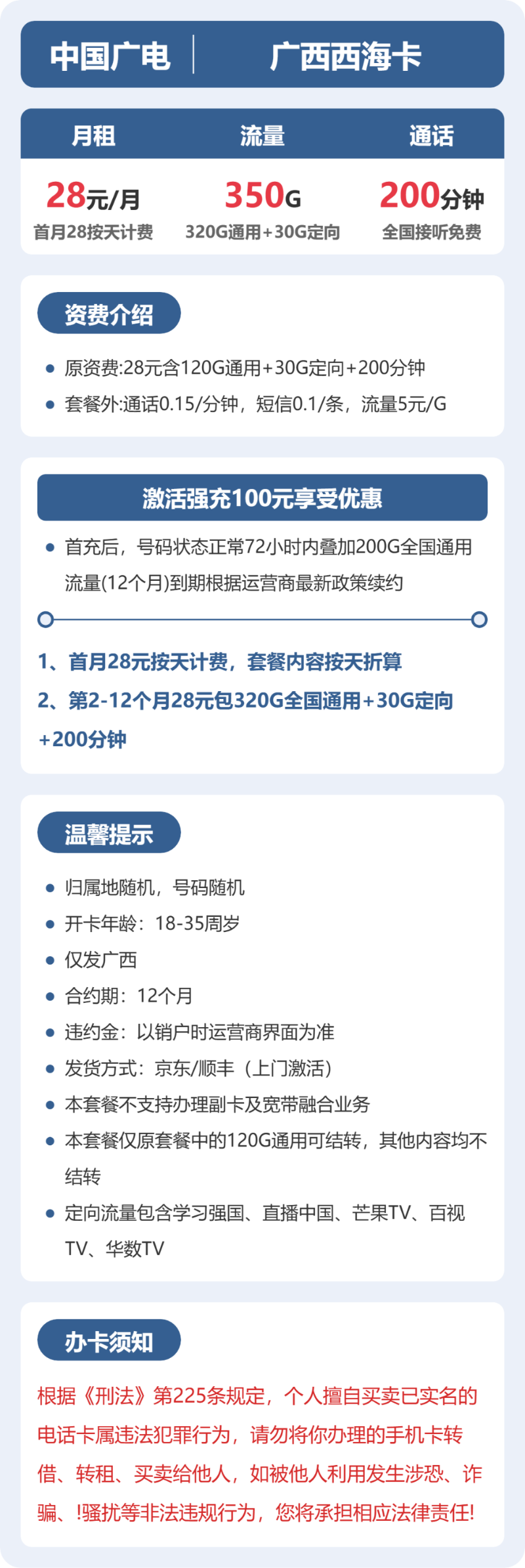 流量卡海报-详情图