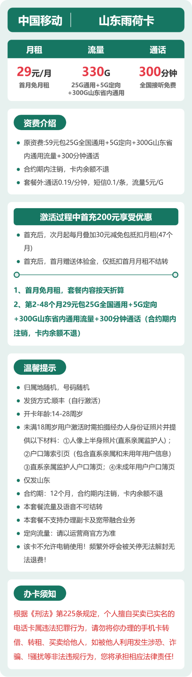 流量卡海报-详情图