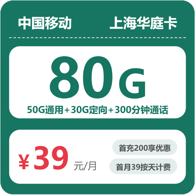 流量卡海报-主图