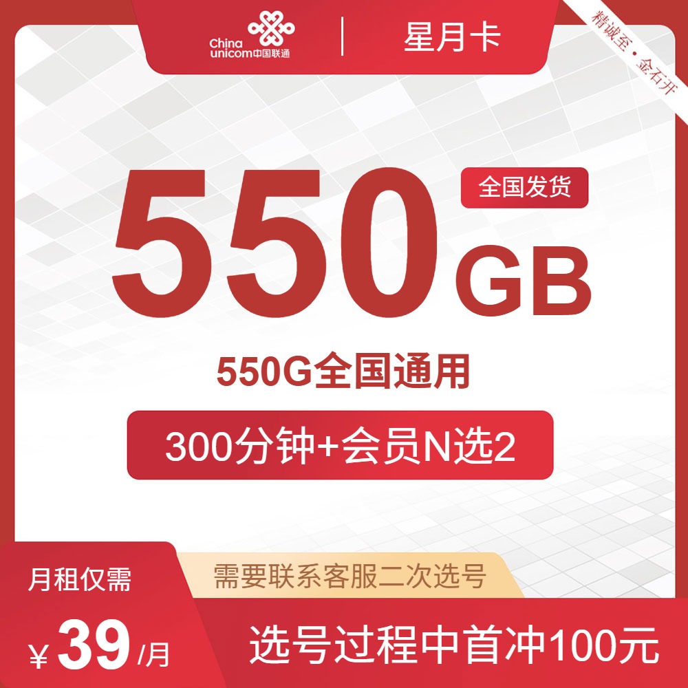 流量卡海报-主图
