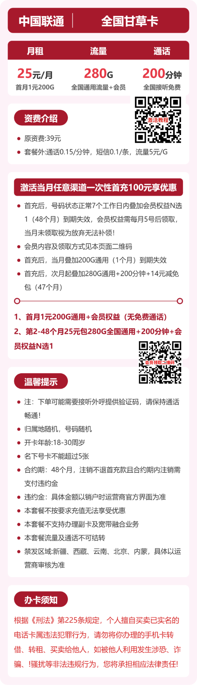 流量卡海报-详情图