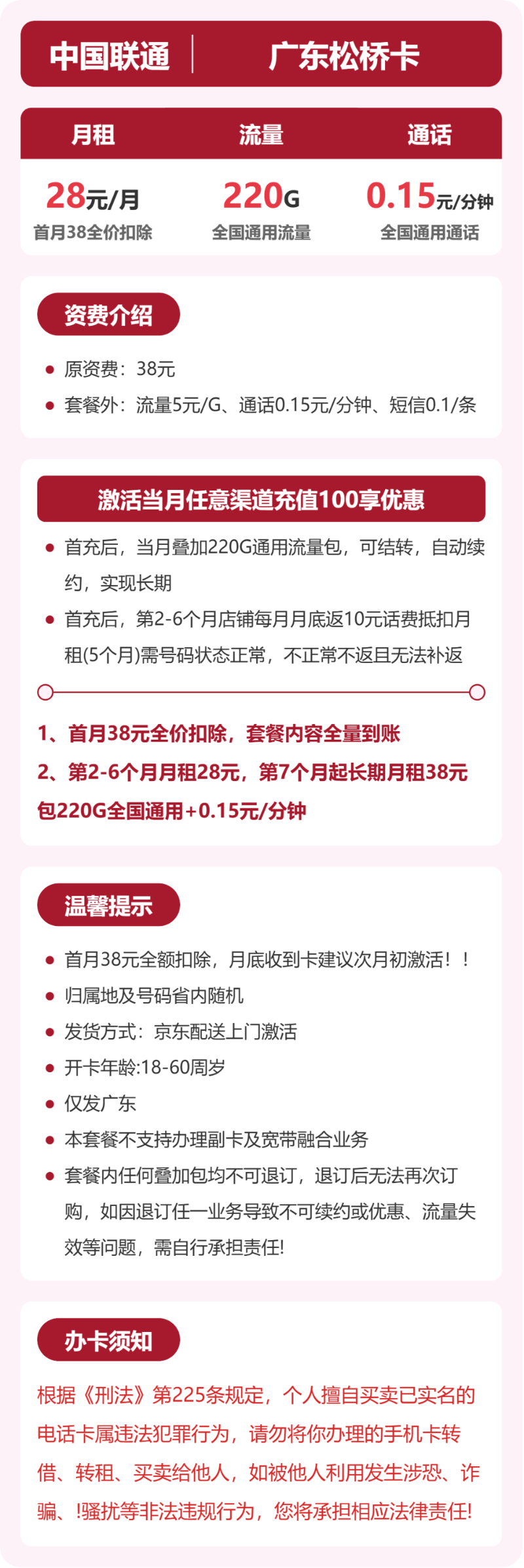 流量卡海报-详情图