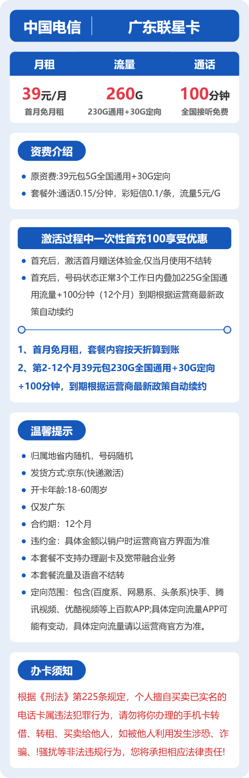 流量卡海报-详情图