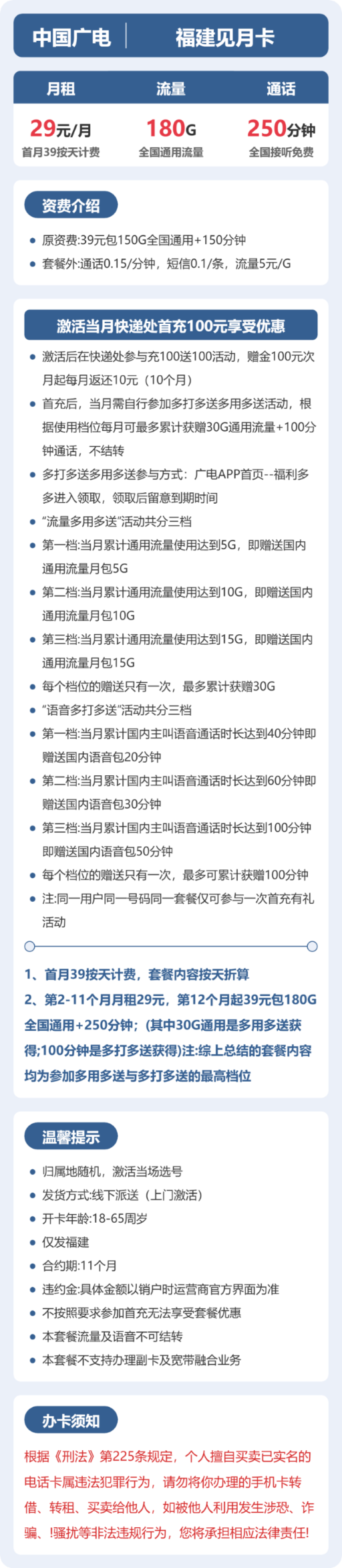 流量卡海报-详情图