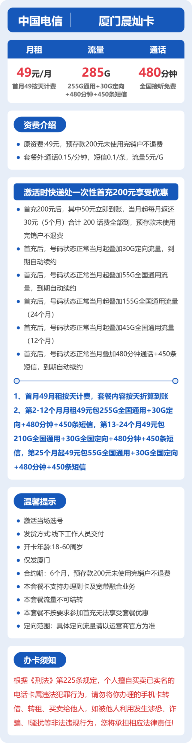 流量卡海报-详情图