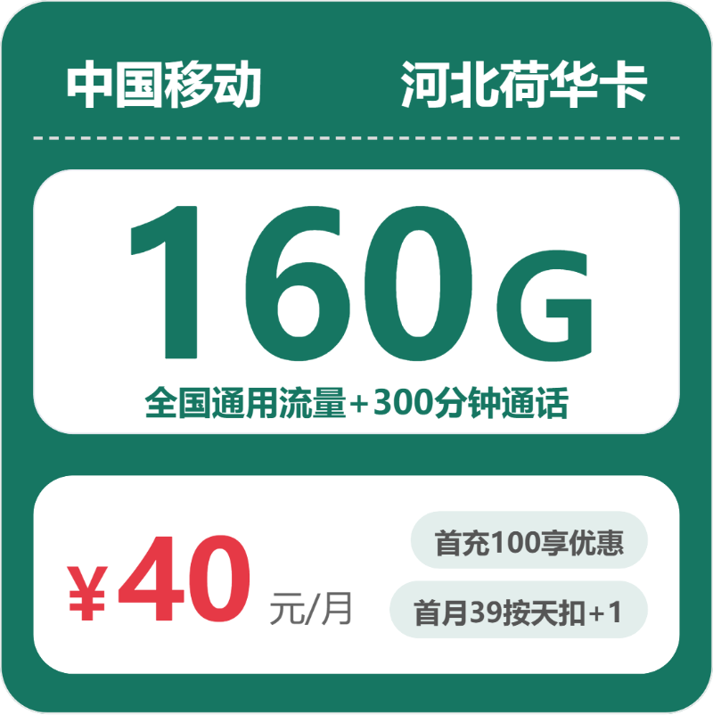 流量卡海报-主图