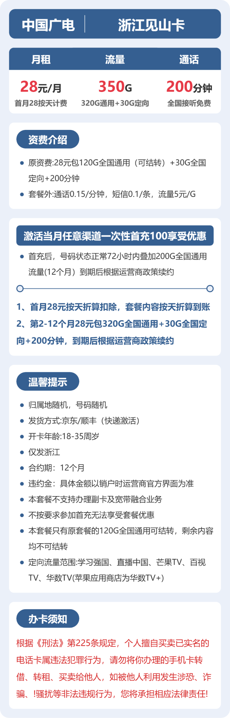 流量卡海报-详情图