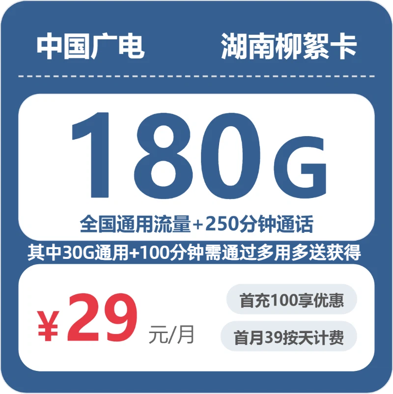 流量卡海报-主图