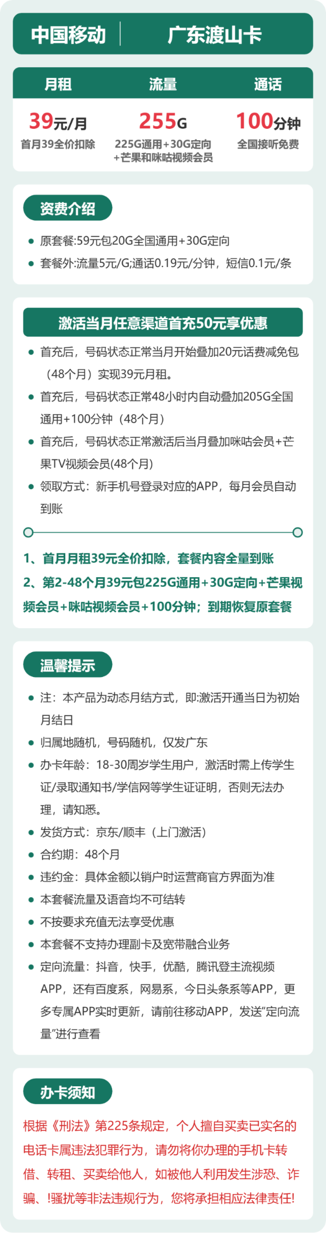 流量卡海报-详情图