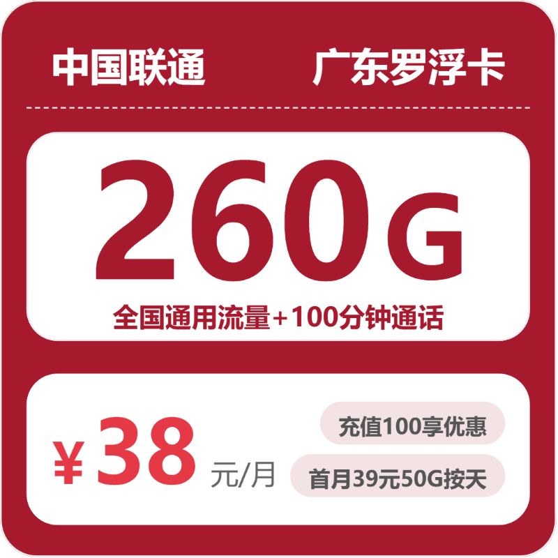 流量卡海报-主图