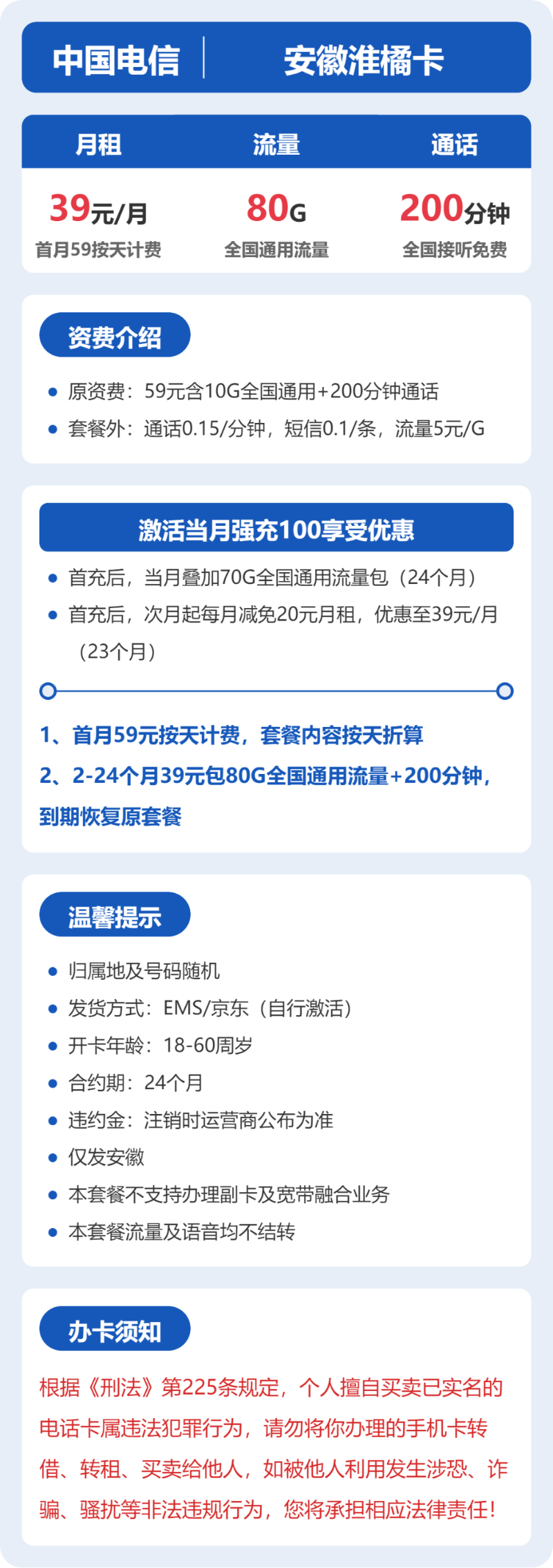 流量卡海报-详情图