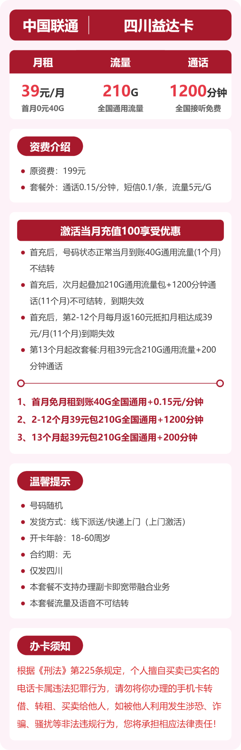 流量卡海报-详情图