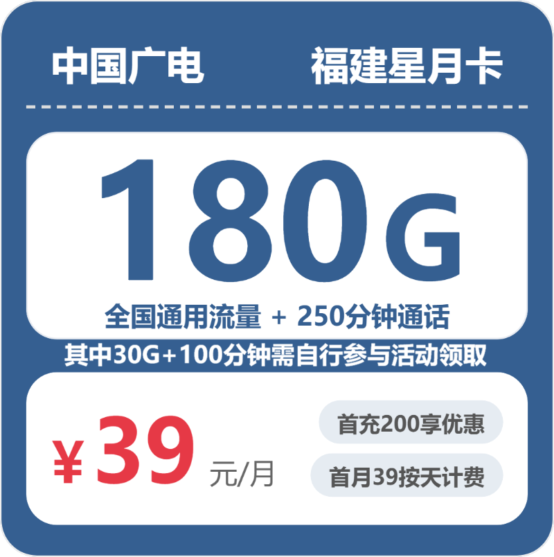 流量卡海报-主图