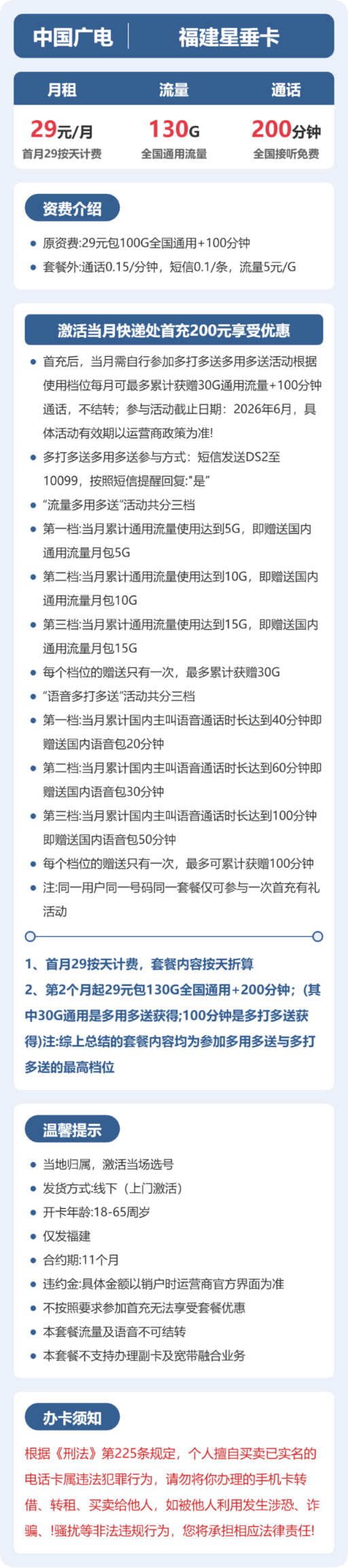 流量卡海报-详情图