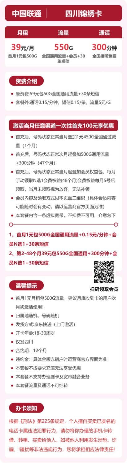 流量卡海报-详情图