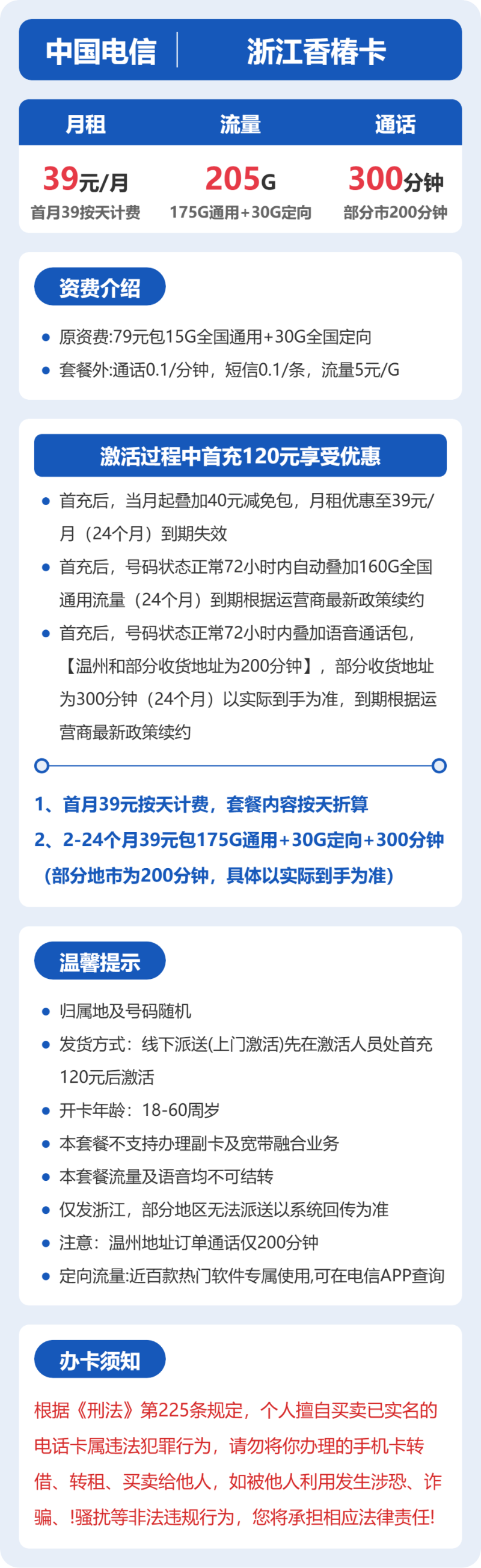 流量卡海报-详情图