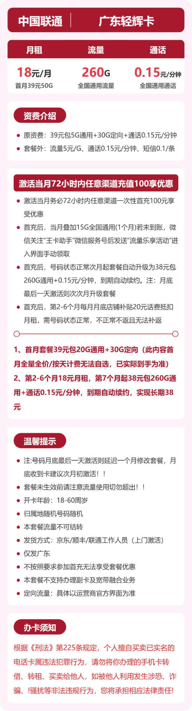 流量卡海报-详情图