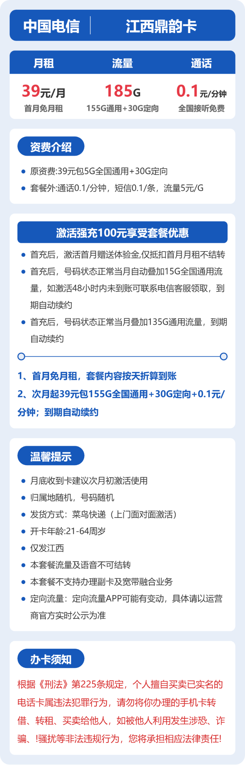 流量卡海报-详情图