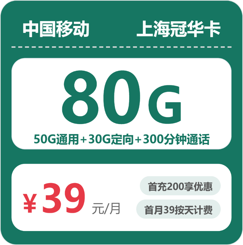 流量卡海报-主图