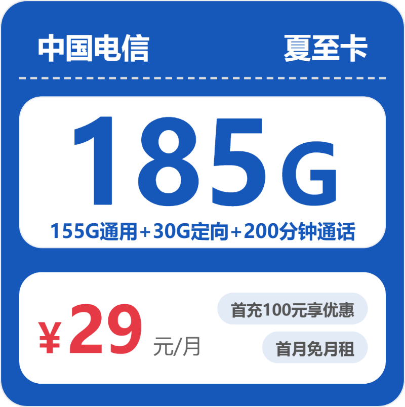 流量卡海报-主图