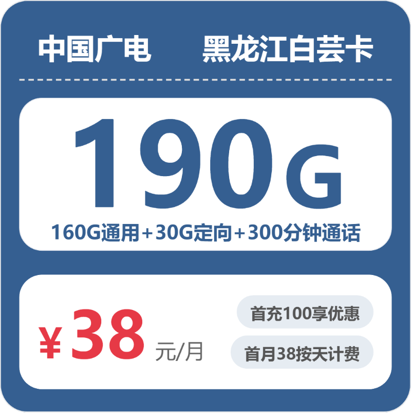 流量卡海报-主图