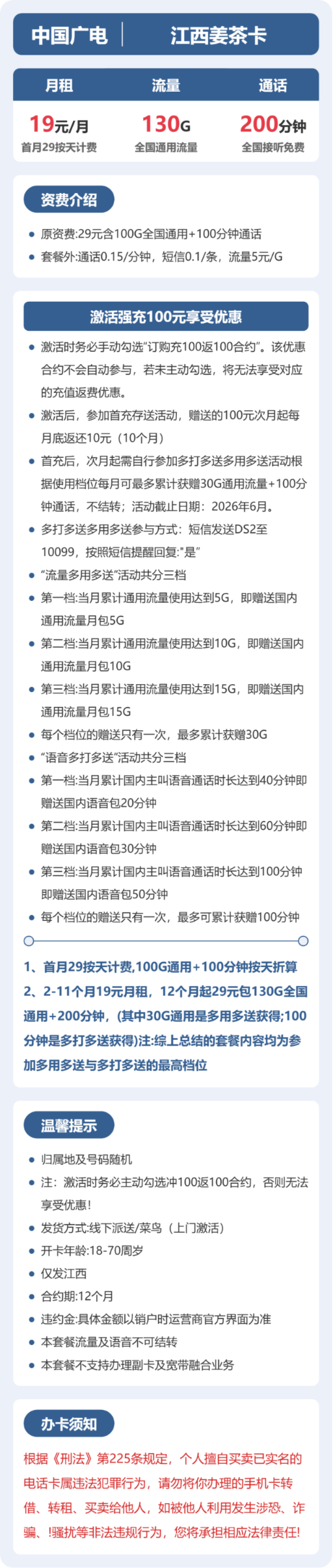 流量卡海报-详情图
