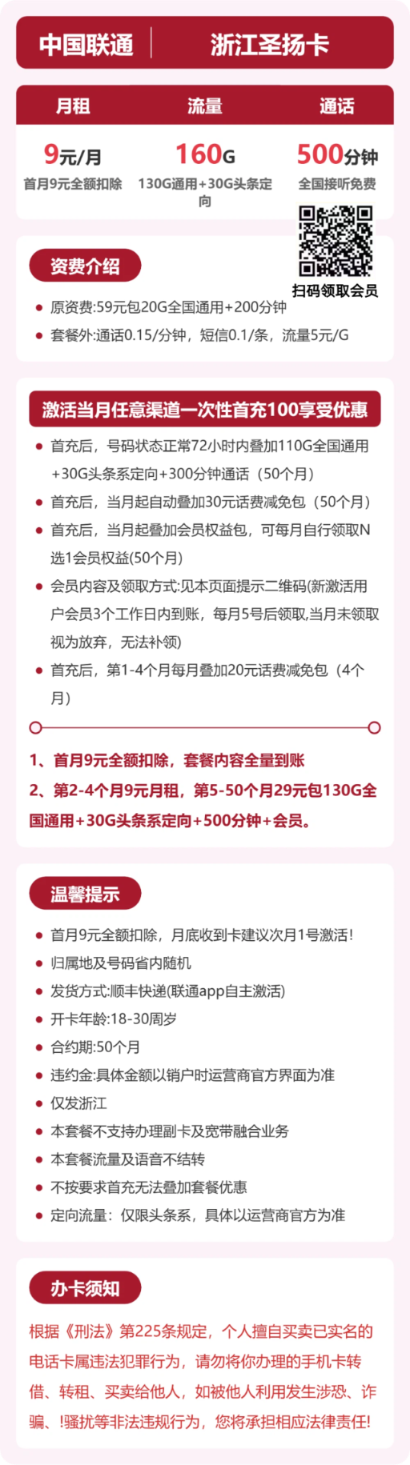 流量卡海报-详情图