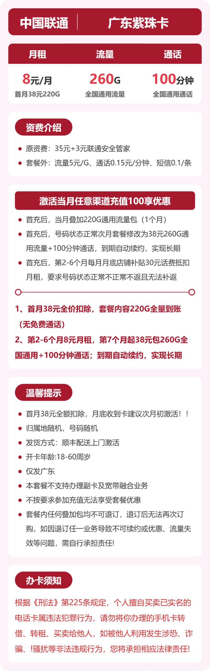 流量卡海报-详情图