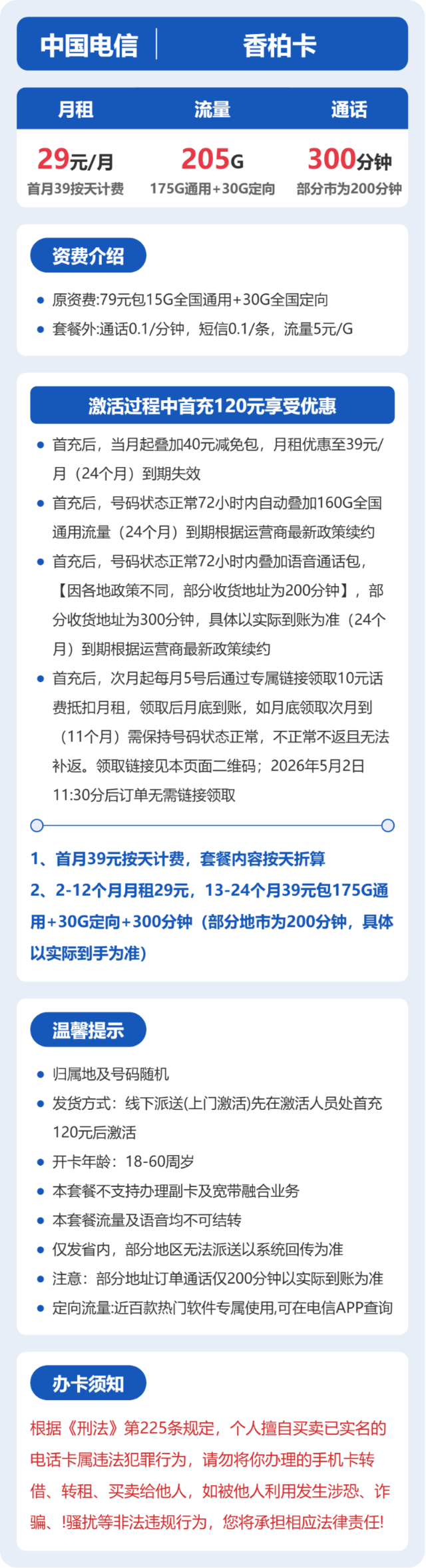 流量卡海报-详情图