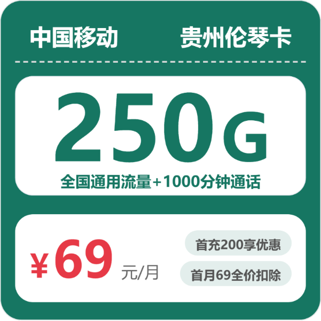 流量卡海报-主图