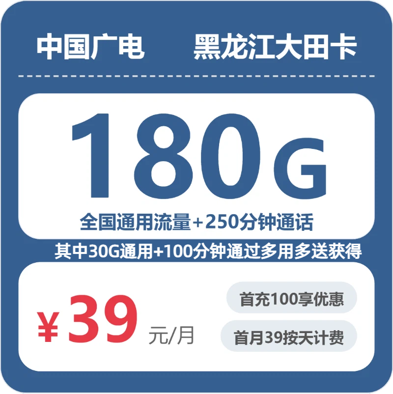 流量卡海报-主图