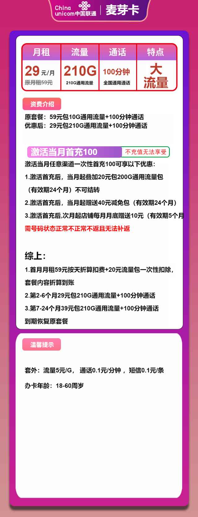 【大流量】联通麦芽卡，29元包210G全国通用流量+100分钟通话，免费申请