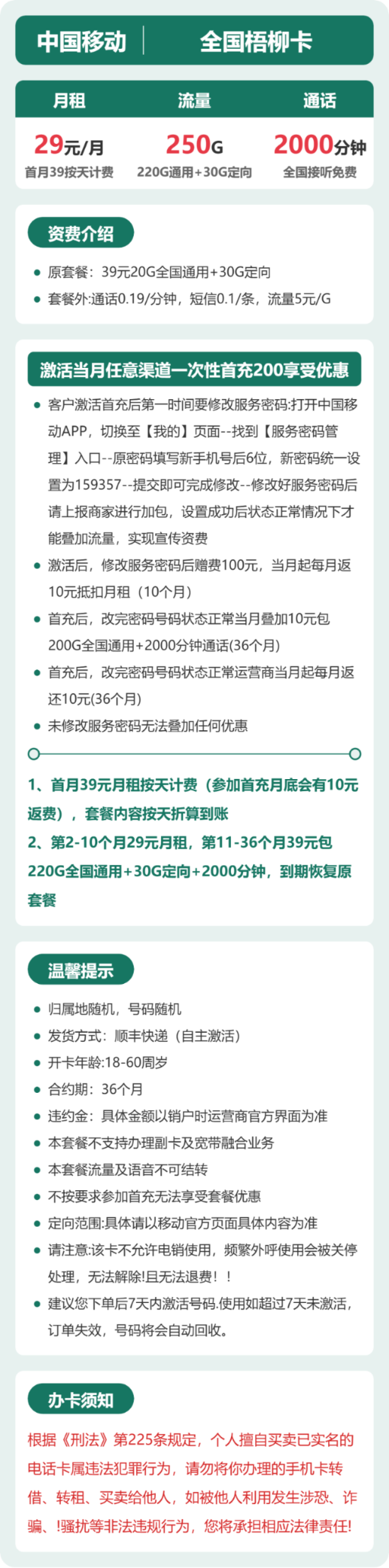 流量卡海报-详情图