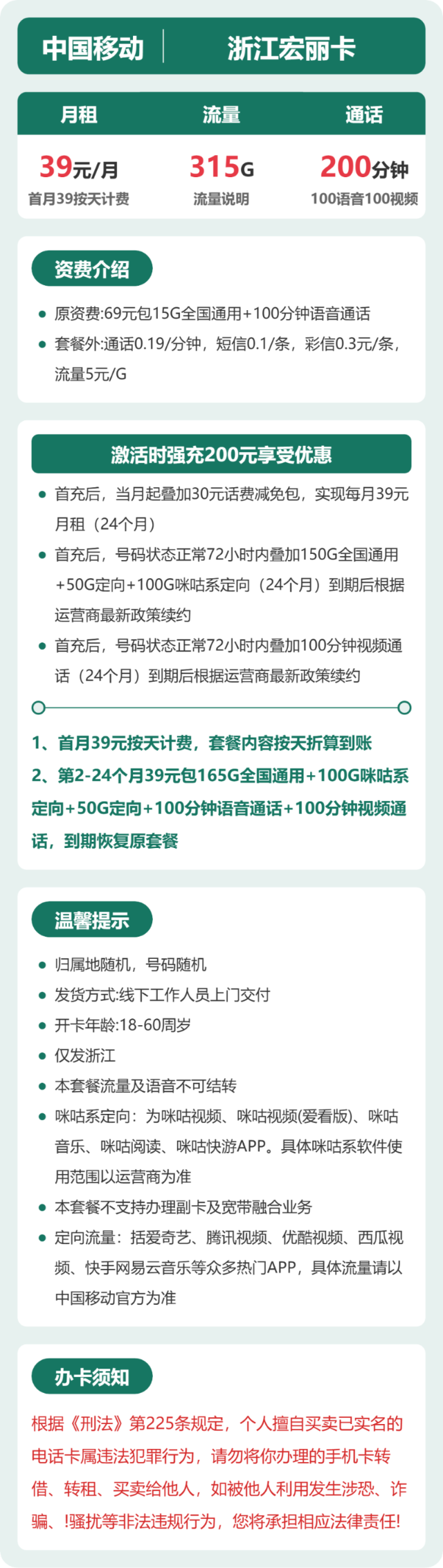 流量卡海报-详情图