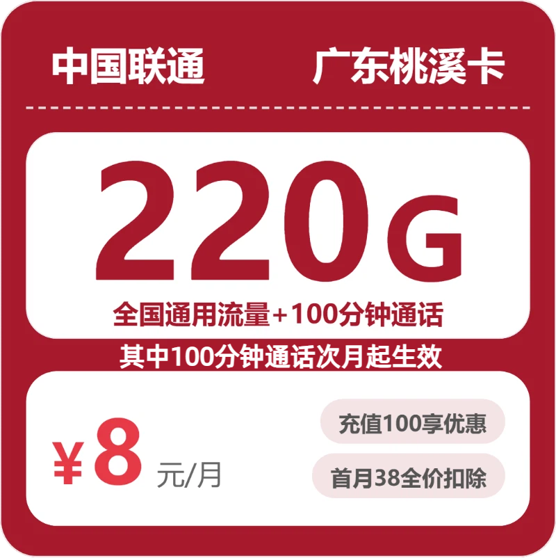 流量卡海报-主图