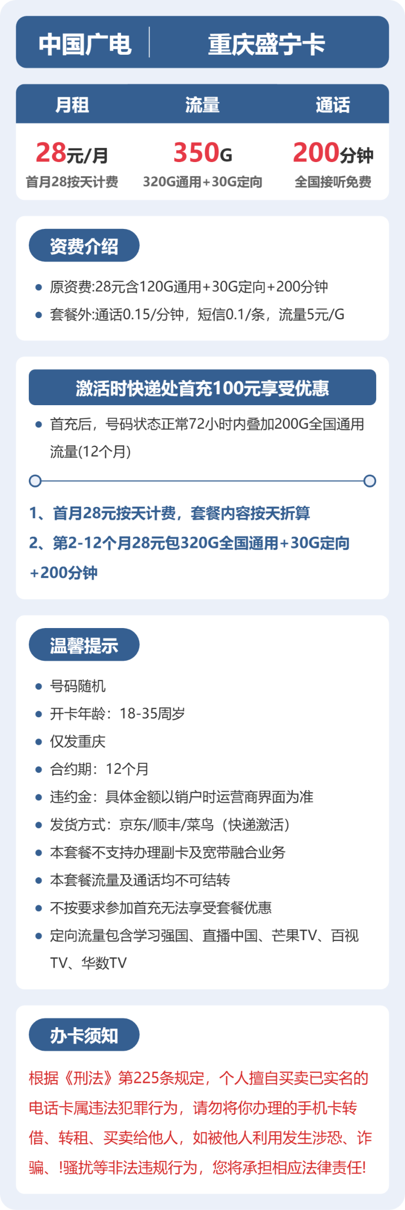 流量卡海报-详情图