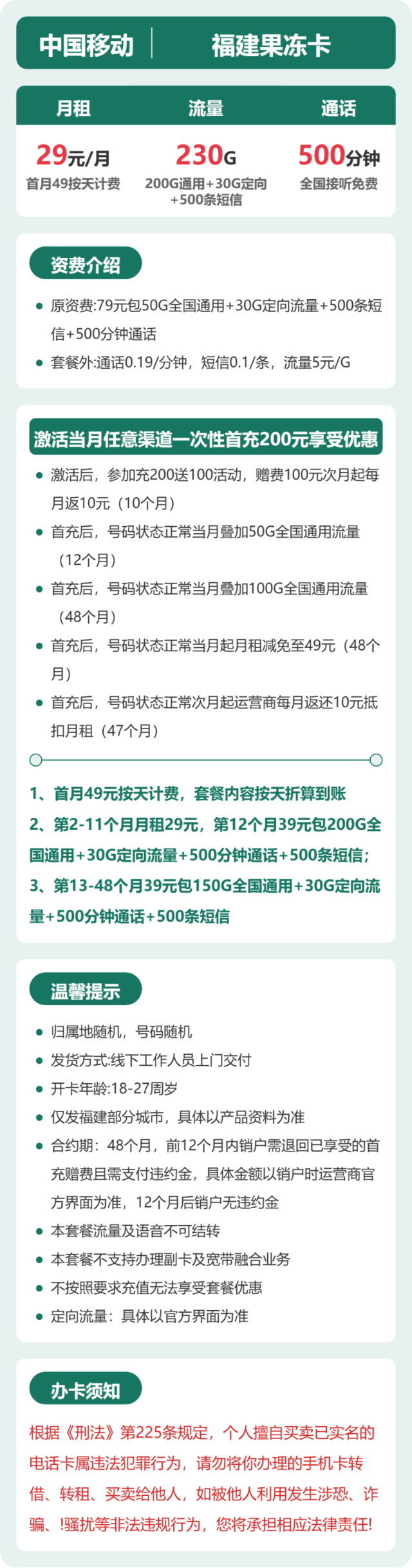 流量卡海报-详情图