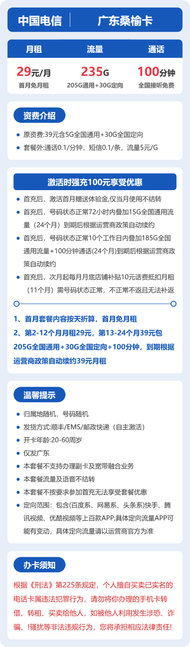 流量卡海报-详情图