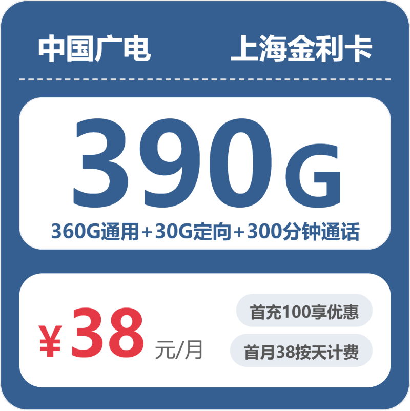 流量卡海报-主图