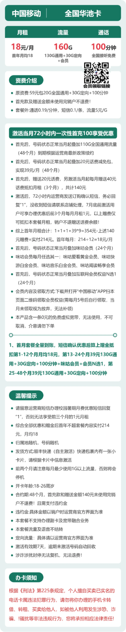 流量卡海报-详情图