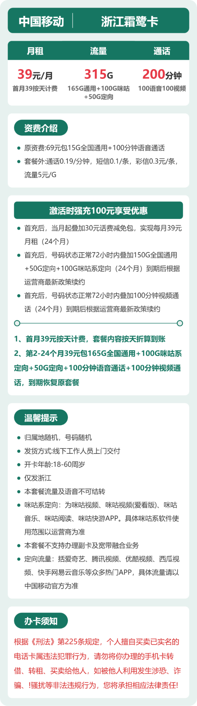 流量卡海报-详情图