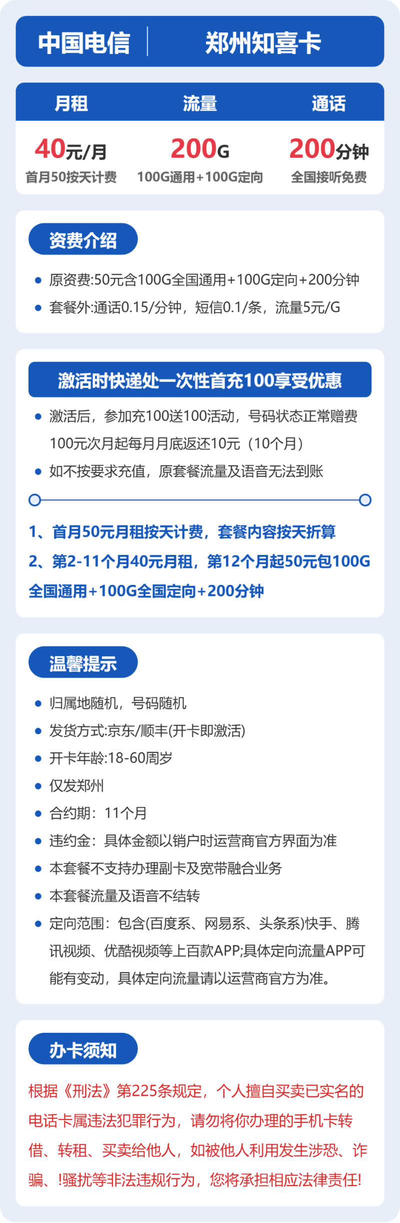 流量卡海报-详情图