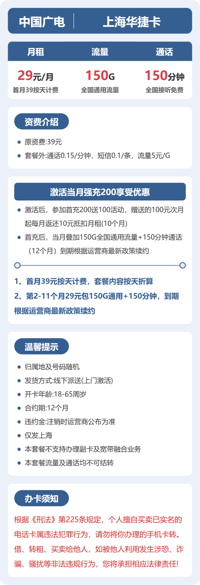 流量卡海报-详情图