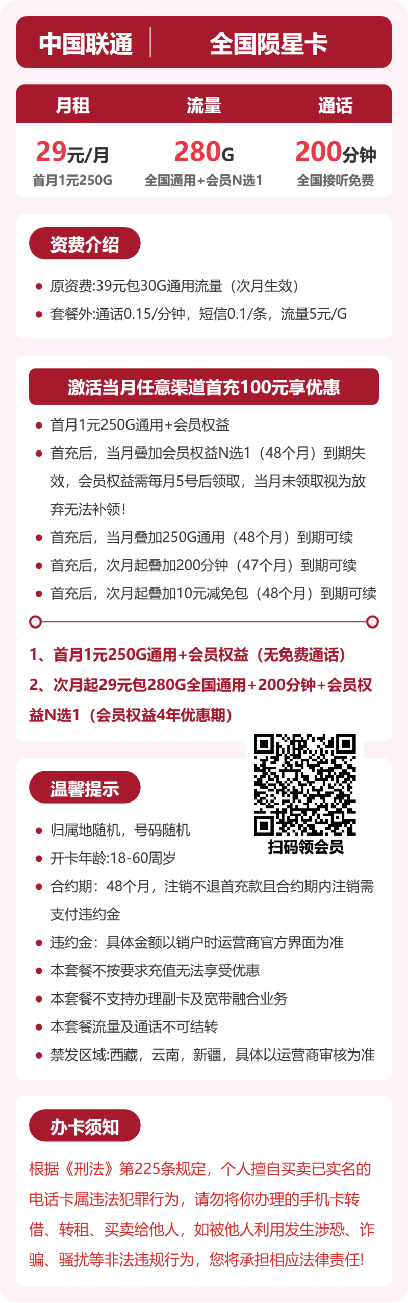 流量卡海报-详情图